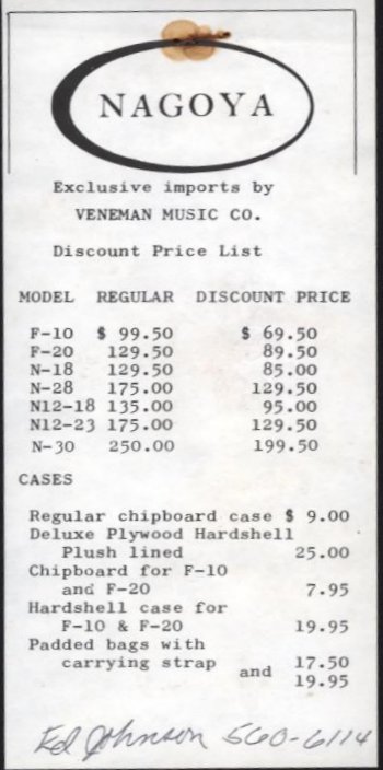 Veneman Price List (1973)